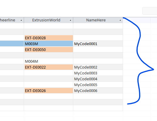 Bizman Code Equivalent My Codes Zoom