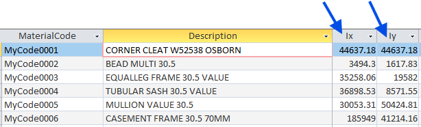 Bizman Details correct